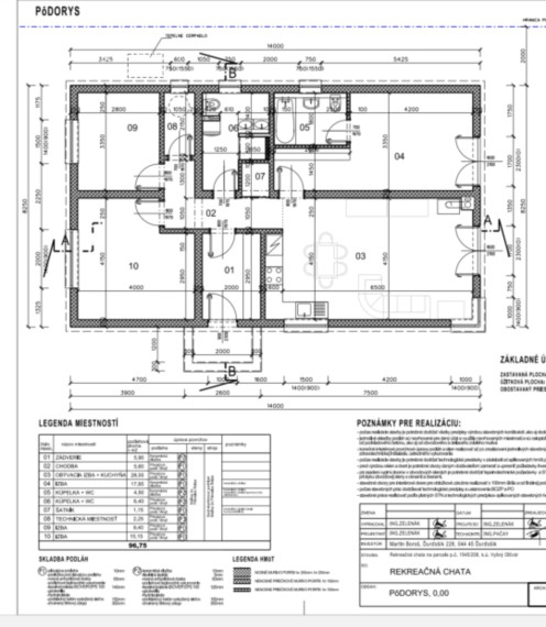 REZERVOVANE - PREDÁM 4i RD Košické Oľšany - záhradkárska lokalita