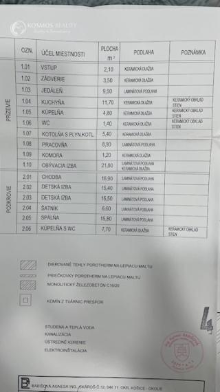 Na PREDAJ 5i RD v obci Milhosť