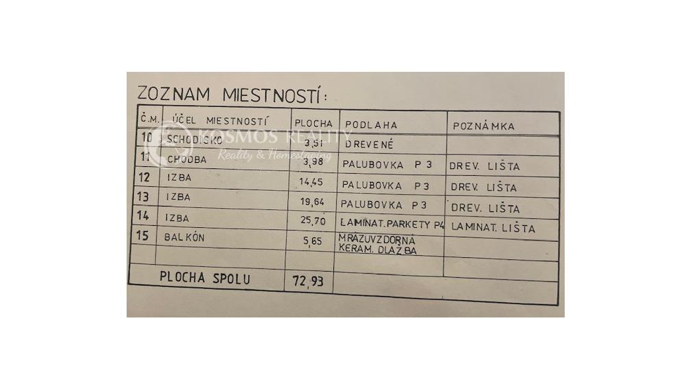 REZERVOVANE PREDAJ RD VALALIKY
